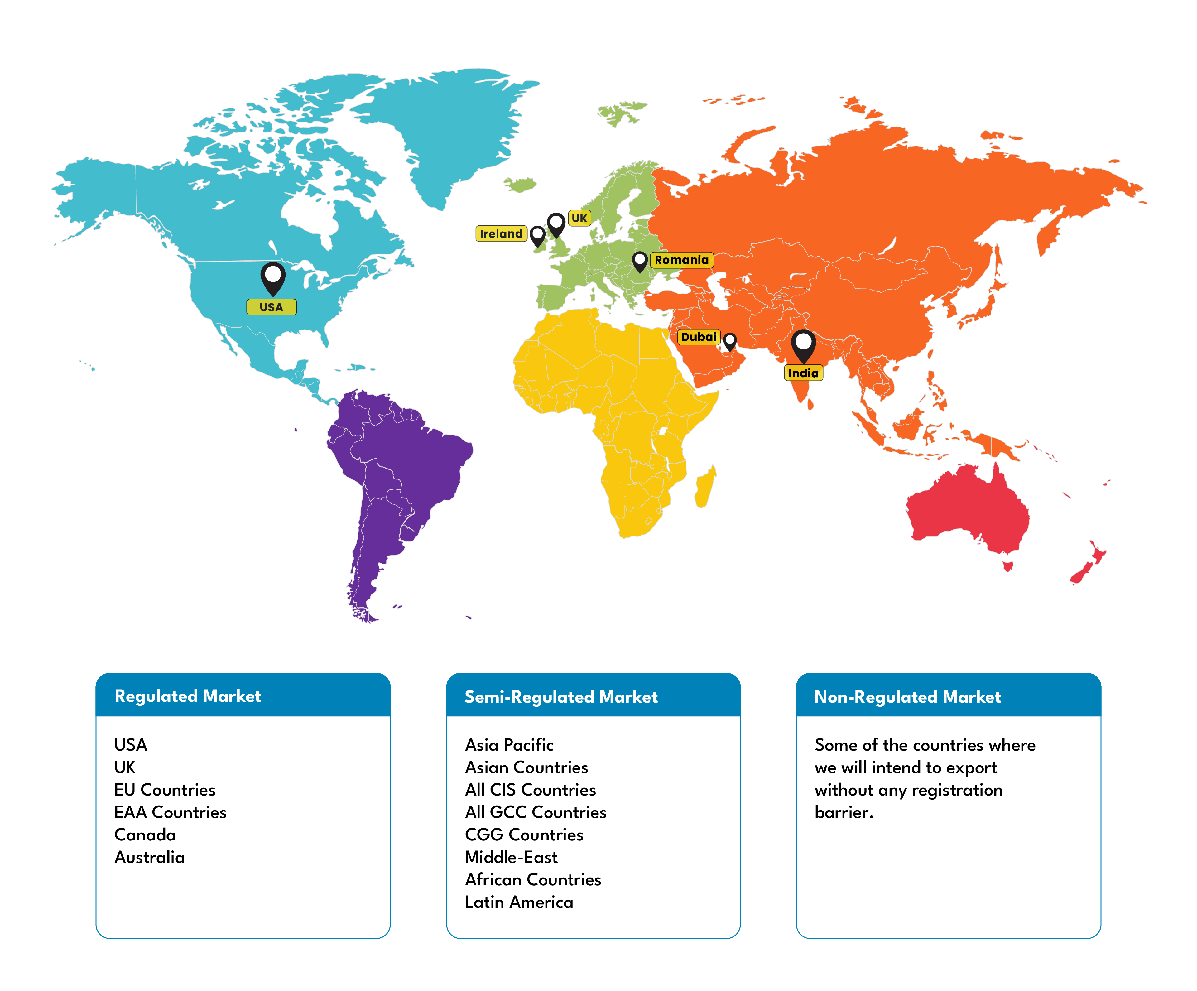 https://www.pharmahub.uk/wp-content/uploads/2023/08/Market-Segmentation-Map.png